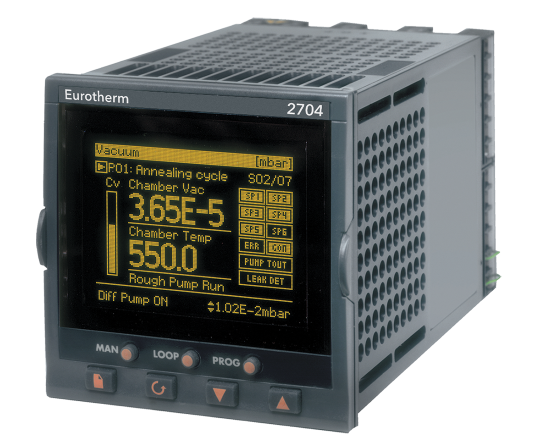 2704 Advanced Multi-loop Temperature Controllers Eurotherm Product