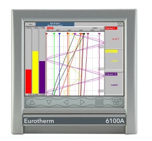 6000 Series Eurotherm Product 2