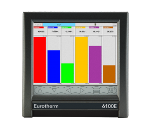 6000 Series Eurotherm Product 6