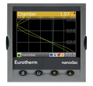 nanodac TM Recorder / Controller Eurotherm Product 19